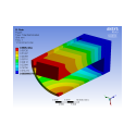 Preliminary rotor models: strain analysis